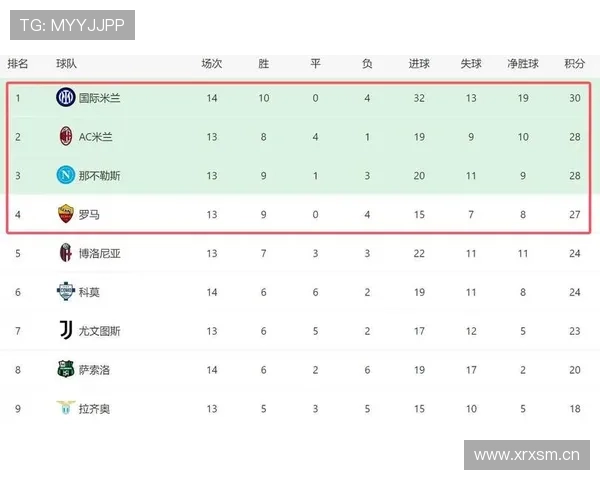 意甲赛季激战正酣 多队争冠形势紧张 关键战役即将决定最终命运