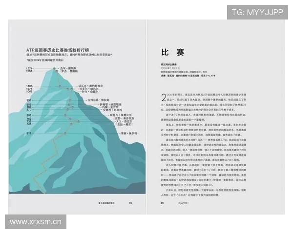 德约科维奇的传奇之路与网球历史的永恒印记