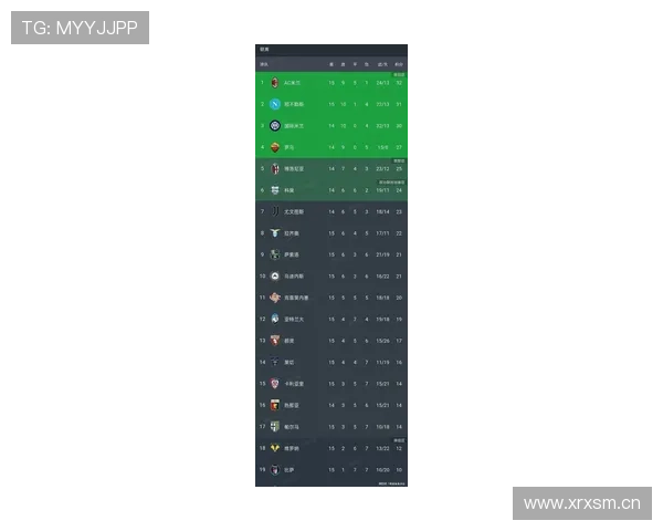 意甲联赛新篇章：从强队竞争到年轻球员崛起的未来走势