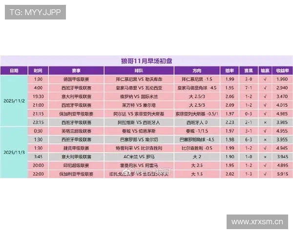 各大足球联赛和杯赛最新战况分析 与球队争冠形势大揭秘